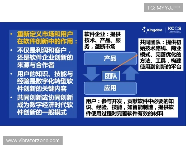 电竞牛如何通过创新内容策略提升用户粘性实现平台持续增长